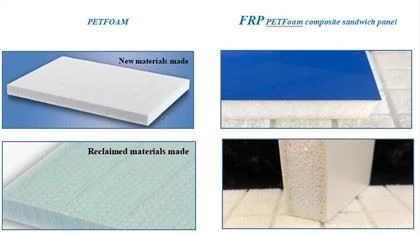 Panell sandvitxo compost d'escuma PET FRP